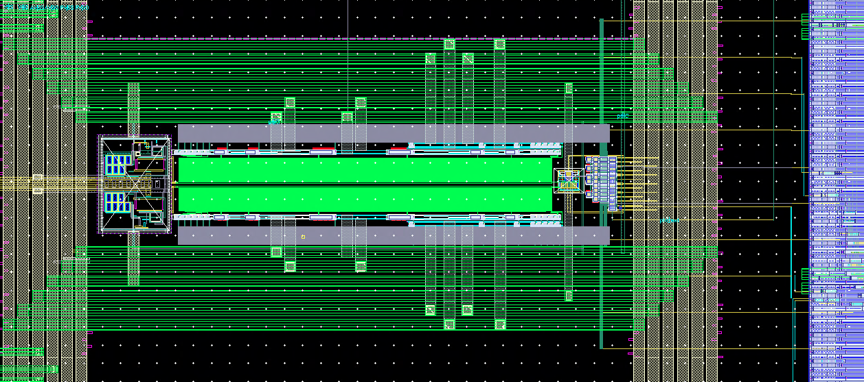 SAR Layout